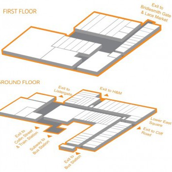 Intu Broadmarsh stores plan