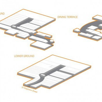 Intu Chapelfield stores plan